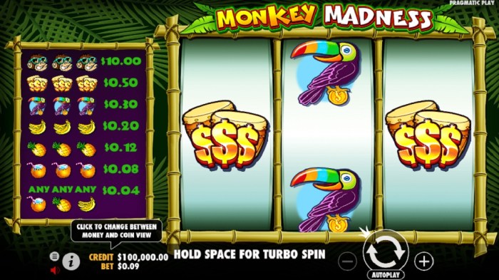 Pengalaman Bermain Slot Gacor Monkey Madness